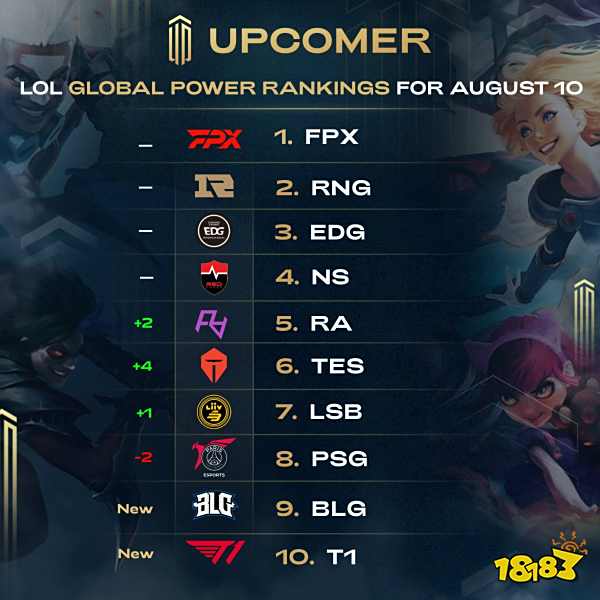 人效力期间 人效力期间