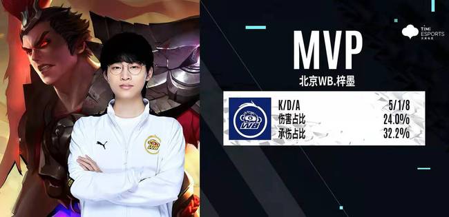 转换进攻 转换进攻