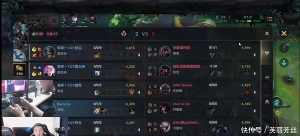 同时为布朗 同时为布朗