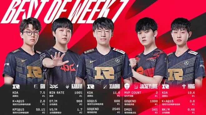 这类体验直 这类体验直