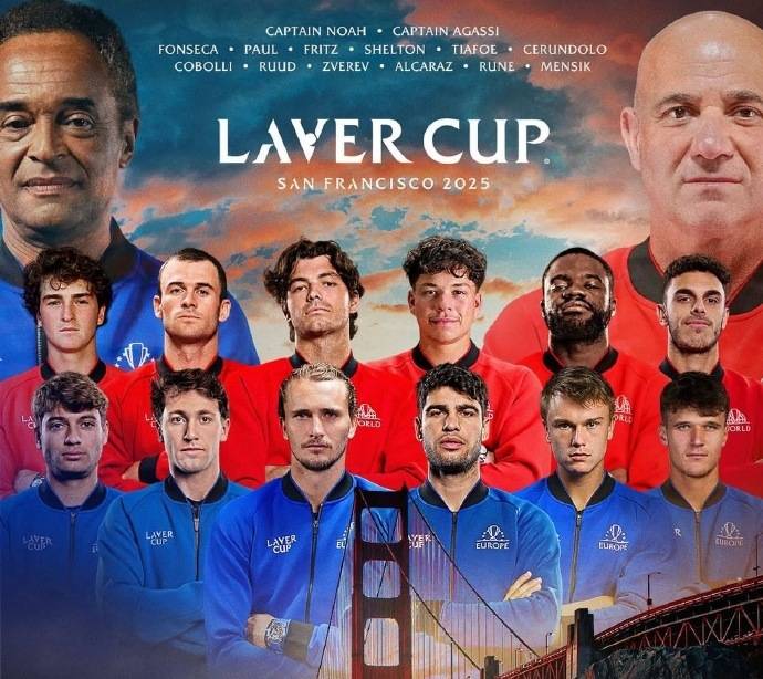 团队协作与 团队协作与